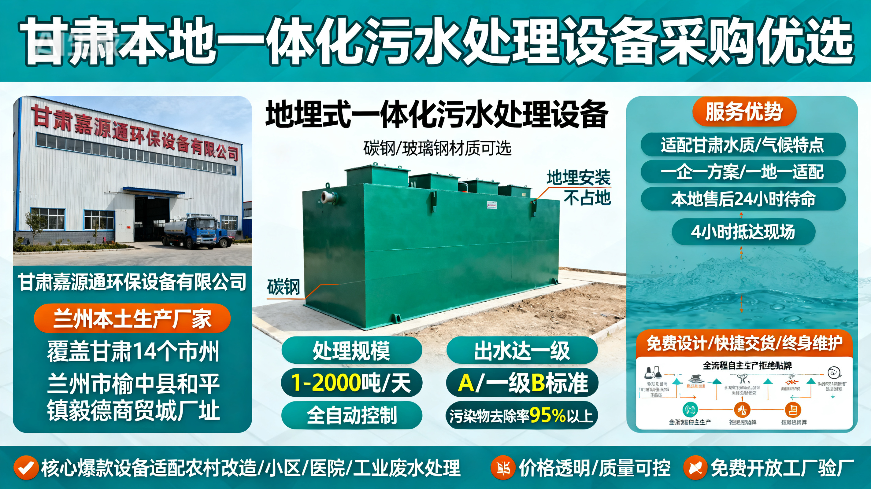 甘肃采购吉阳一体化吉阳污水处理设备_优先选本地生产厂家_直...式解决甘肃污水处理需求_选本地实体厂家_靠谱有保障.jpeg